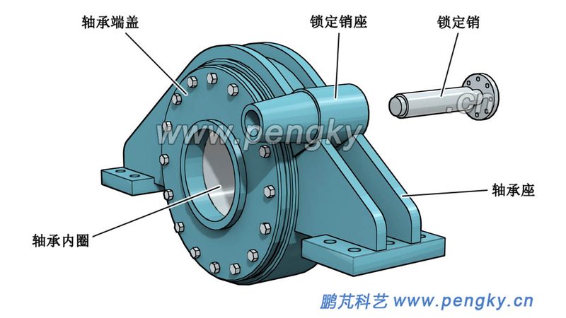 反击式破碎机联轴器选型：关键参数与注意事项**